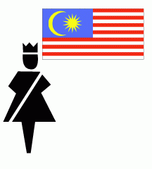 Miss Malaysia