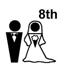 Bronze Or 8th Wedding Anniversary