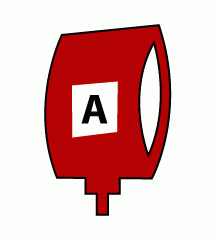 Blood Group A
