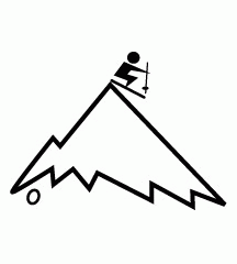 Skiing On Top Of Mountain
