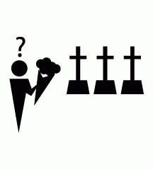 Looking For Grave