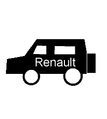Renault Vehicle