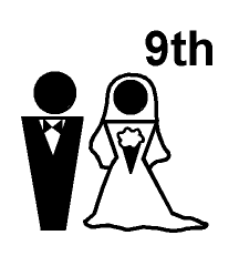 China Or 9th Wedding Anniversary