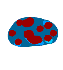 Blood Stone